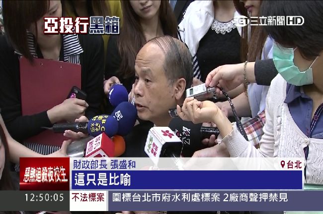 亞投行投資22億變壁紙？張盛和挨轟