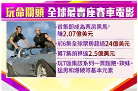 富郁手板-票房(富郁向錢衝)
