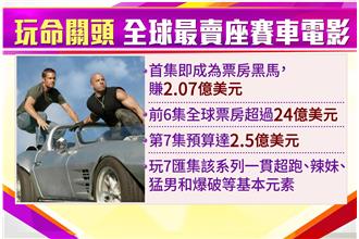 四月大「車」拚！F1開進上海站