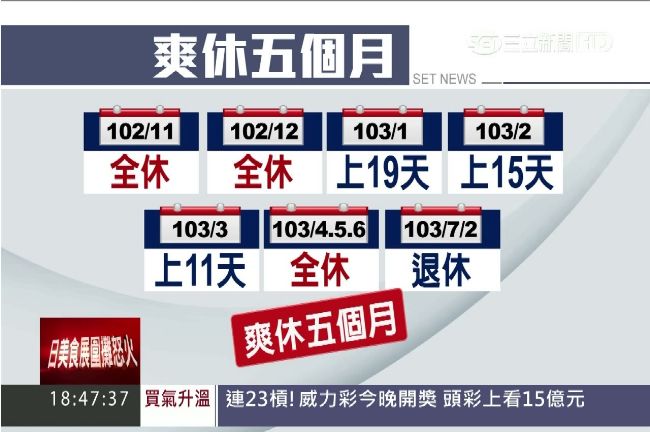 向監察院檢舉公務員　女個資疑遭外洩