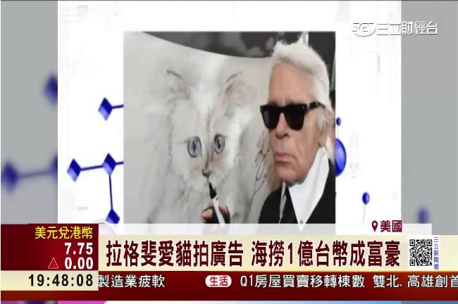 全世界最有錢　老佛爺愛貓海撈1億元