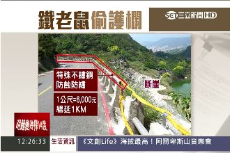 可惡！北投「鐵老鼠」專偷路邊不鏽鋼