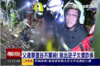 殺父詐保又一樁！沒拉手煞車害父墜谷