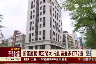 刺激房市！松山區新建案最多打72折