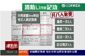 消防LINE記功1200