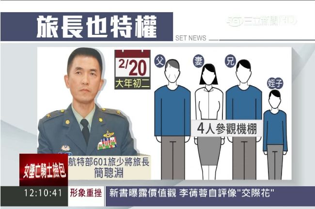 前旅長簡聰淵團拍始祖　桃檢加碼分案