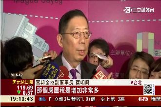 北市祭重稅！豪宅房屋稅恐破百萬