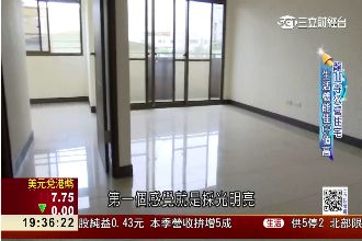 最貴要近3萬　民眾嘆聯開宅租金太貴