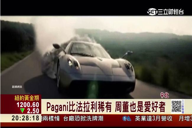 企業大老玩超跑　「超級神獸」也入列