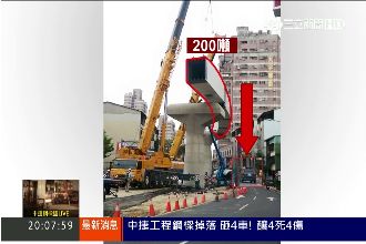 中捷工安意外　目擊者：早就晃得厲害