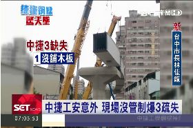 捷運掉究責2400.