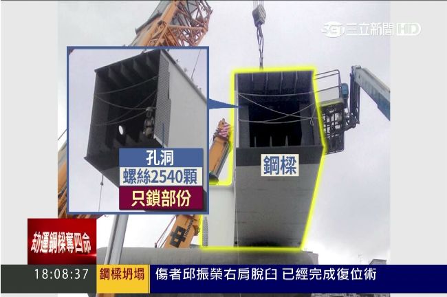 台中捷運／吊樑偷工　千顆螺絲沒鎖緊
