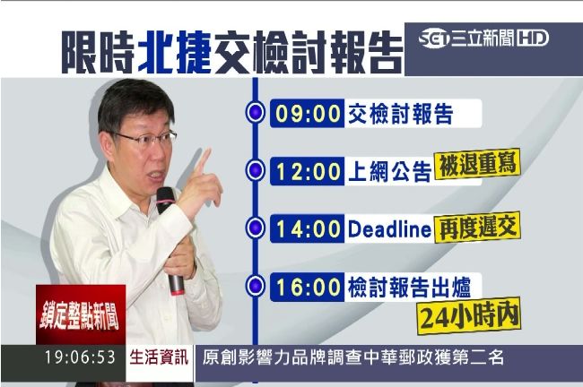 危機處理！柯文哲限時北捷交檢討報告
