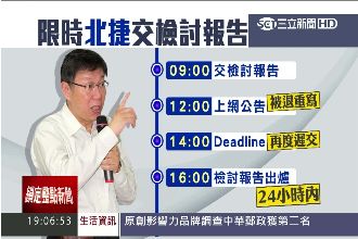 危機處理！柯文哲限時北捷交檢討報告
