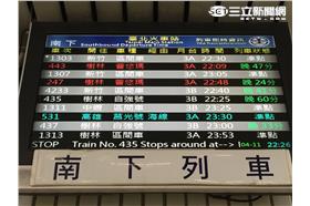 火車事故,普悠瑪號,發車時間,延遲發車