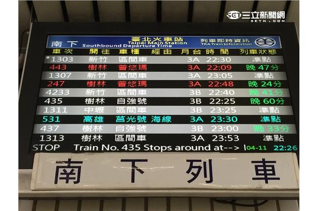 台鐵誤點原因大調查　竟是乘客的錯？