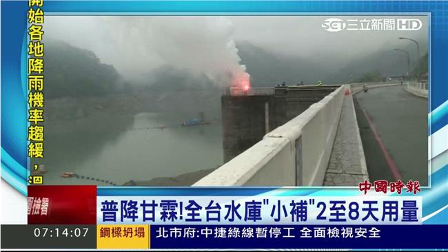 天降甘霖！全台水庫小補2至8天水量