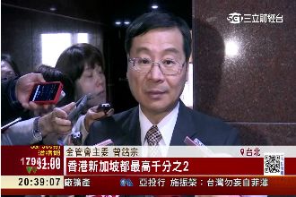 曾銘宗：證交稅千分之3算相對較高