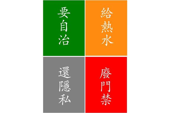 女宿「爭」平等！輔大師生聯署廢門禁