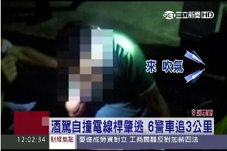酒駕自撞電線桿肇逃　6警車追3公里