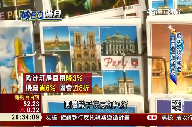 買名牌趁現在！歐元貶值精品狂打折