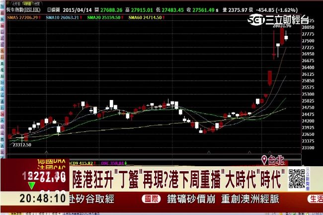 港將重播大時代　丁蟹效應魔咒再現？