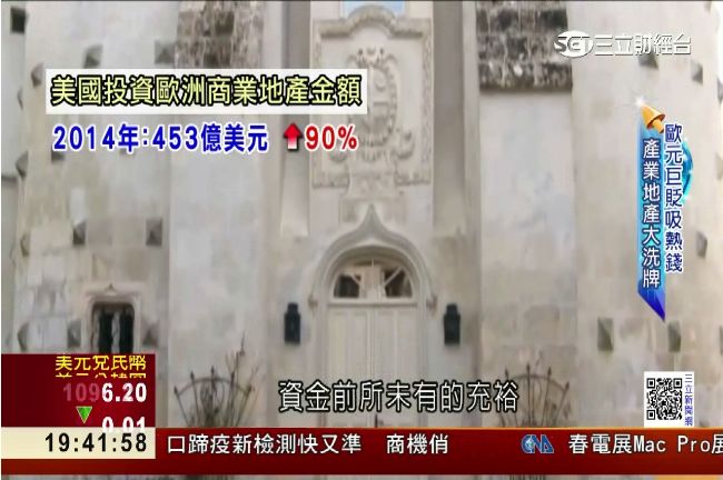 歐盟QE發揮吸金效應　企業忙搶房！