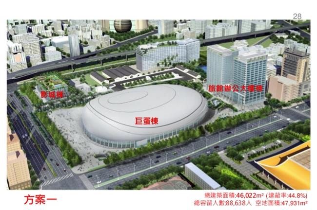 遠雄嗆北市：不履約就實價收購大巨蛋