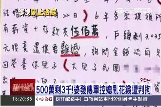 控媳花光兒子錢就離婚　婦發傳單挨告