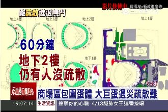 參照日本標準　台版大巨蛋安全堪憂