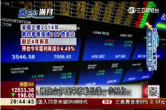 歐元貶值　全球企業誰獲利誰吃虧？