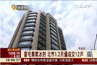 滯銷難賣？豪宅屋主大砍1.3億求售