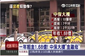 台北車站藏「魔戒黨產」證明超好賺！