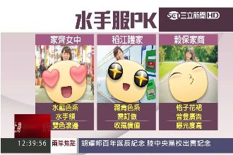 高校正妹制服PK！最正水手服是這間