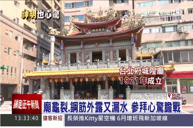 參拜民眾心驚！城隍廟下陷龜裂快解體