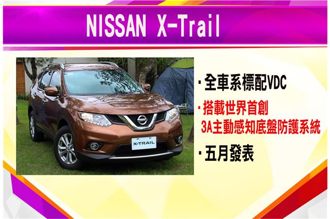 運動休旅車改款添火力　誰殺出血路？