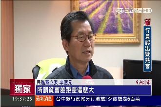 李述德年薪812萬　立委轟：大肥貓