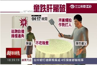 肝臟破裂全身傷　男童疑遭父母虐待