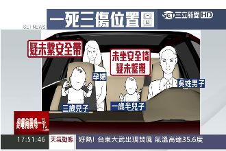 全家國道出車禍　父詭嘆：有苦衷