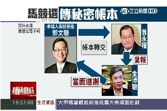 馬英九當靠山？傳鄧文聰手握選舉密帳