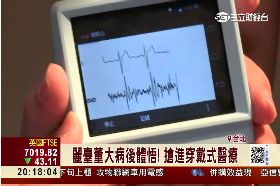 F麗台董養生1800