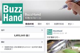 buzzhand/buzzhand粉絲團
