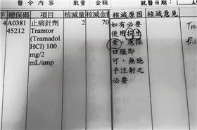 醫勞盟 (醫勞盟臉書)