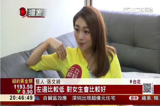 獨／小魔女張文綺超拚　23歲就買房