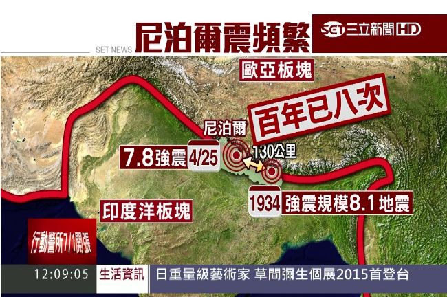 尼泊爾震後台灣震！到底是什麼原因