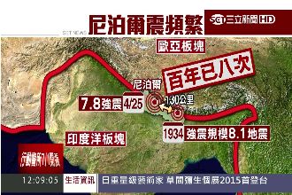尼泊爾震後台灣震！到底是什麼原因