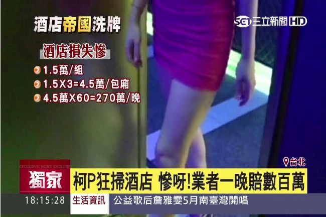2大酒店系統擬南進　北市酒牌喊破億