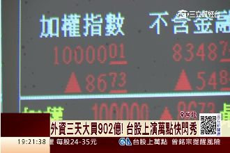 等了15年！台股上演「萬點快閃秀」