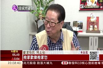 台股萬點無感？阿土伯：小散戶未解套