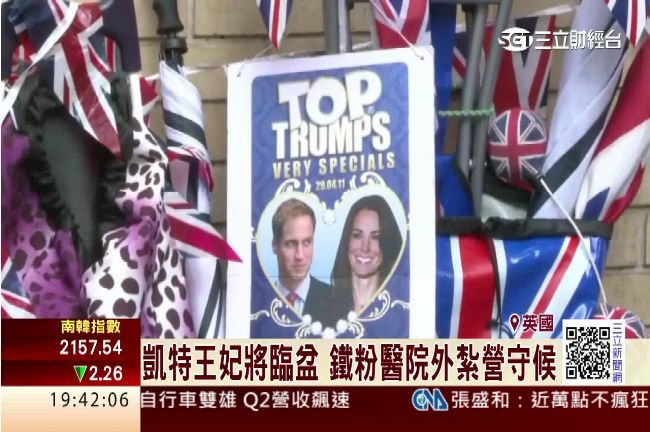 凱特王妃將催生　皇室迷搶開賭盤下注